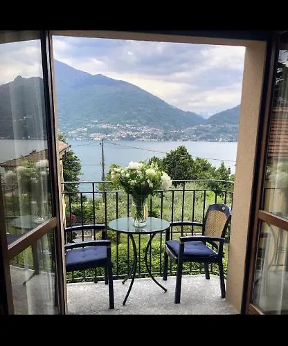 View Allegro *